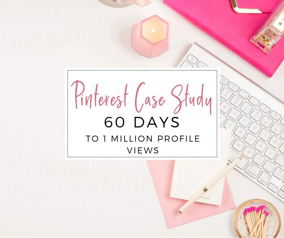 Client Case Study: How I Increased Monthly Views to 1 Million in 60 Days